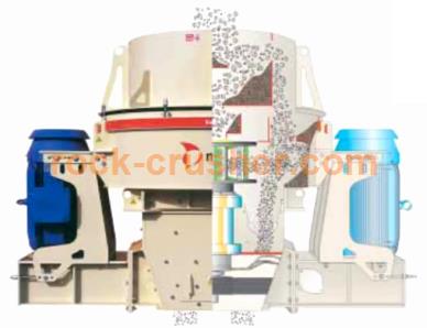 working principle of vertical shaft crusher