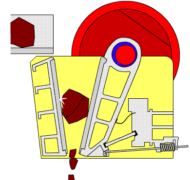 how to crush basalt rock how to crush basalt rock
