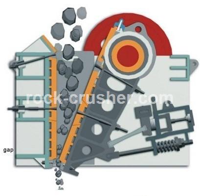 machine that crush stones and rocks machine that crush stones and rocks